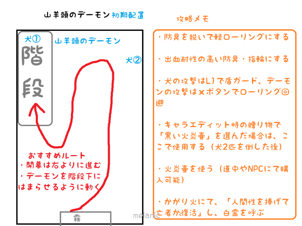 山羊頭のデーモン攻略メモ どうしても倒せない方は火炎壷を 動画有 めらにっく