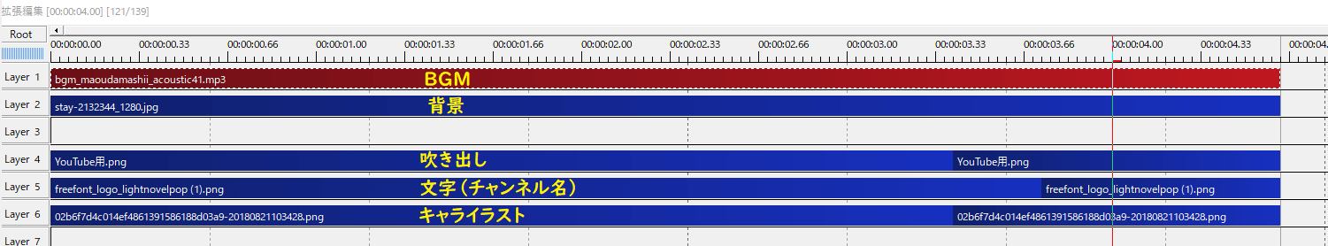 Aviutl】動画のOP（オープニング）の作り方【初心者向け】  めらにっく