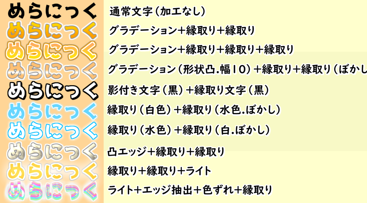 ブログとAviutlは相性抜群！アイキャッチ・サムネイル画像作成に便利な 